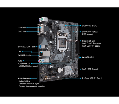 Материнская плата ASUS PRIME H310M-D (LGA1151 H310 SATA6G M.2 HDMI MB)
