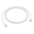 Кабель Apple USB‑C для зарядки (1 м) MUF72ZM/A